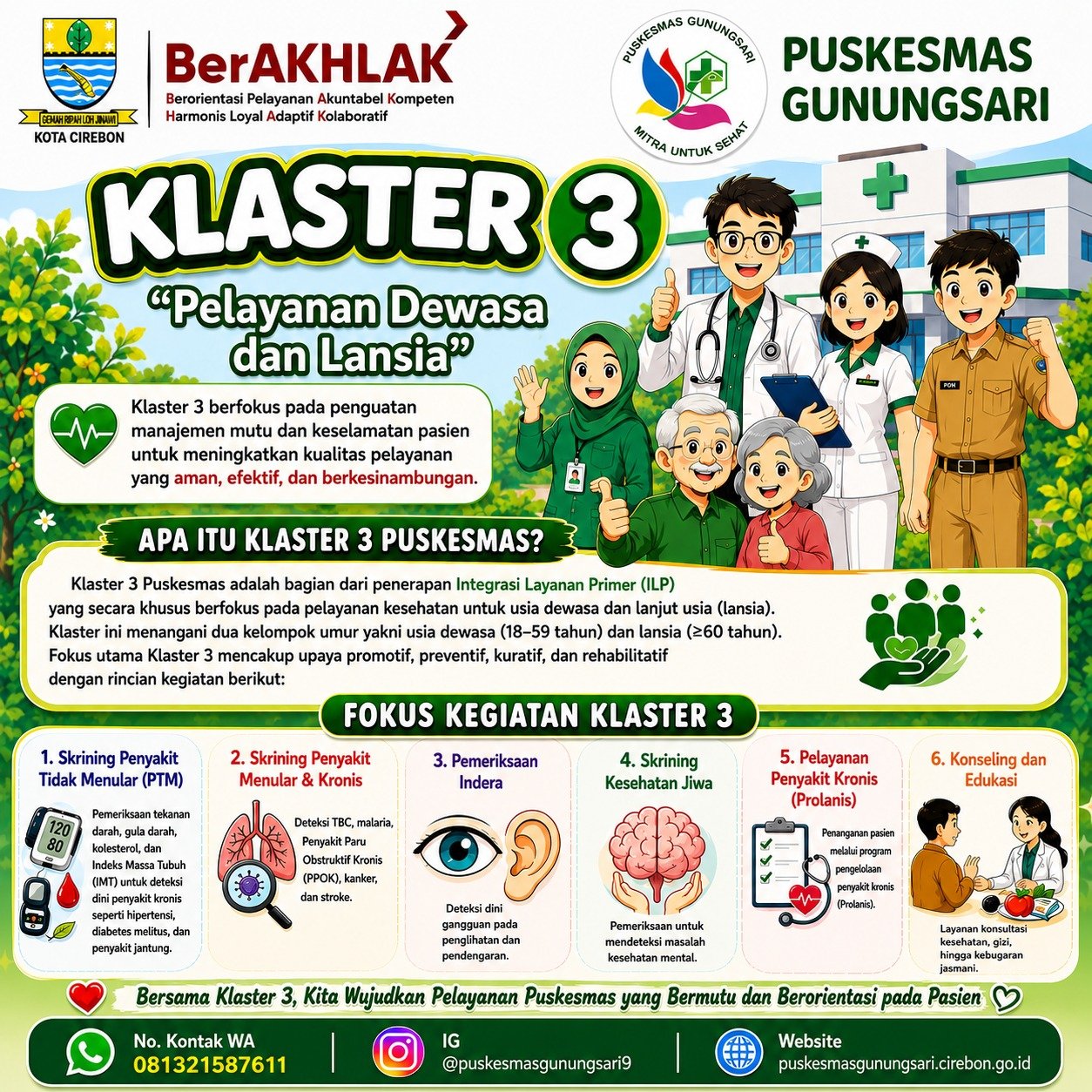 LAYANAN KLASTER 3 (PELAYANAN DEWASA SAN LANSIA)