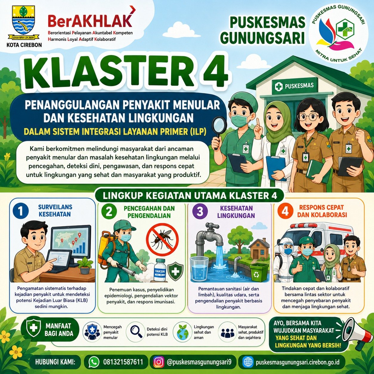 LAYANAN KLASTER 4 (INTERGRASI LAYANAN PRIMER)